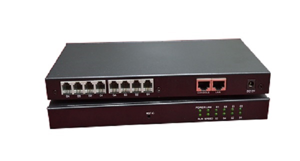 AZ-4FXS FXO Analog Gateway